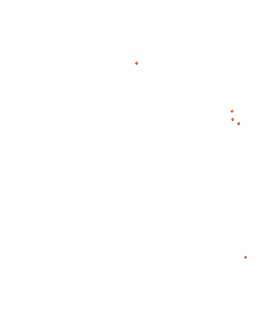Laguna Seca collisions