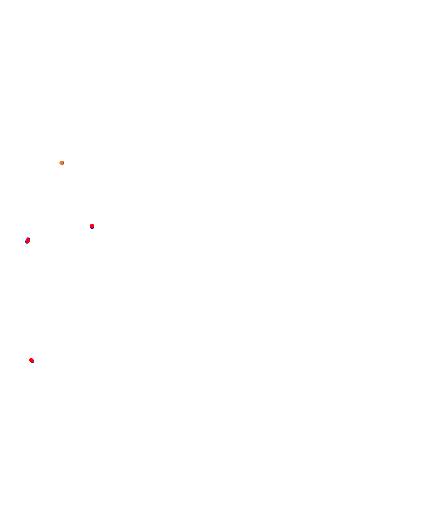 Laguna Seca collisions