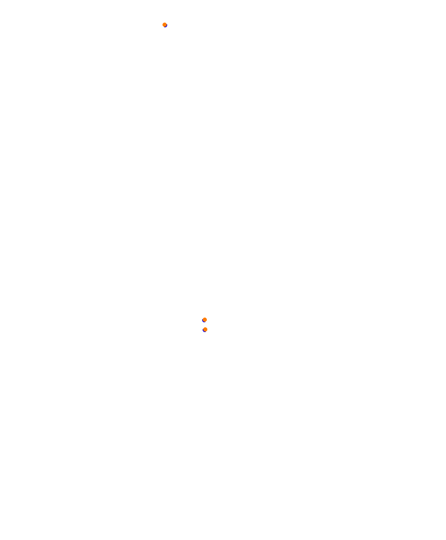 Laguna Seca collisions