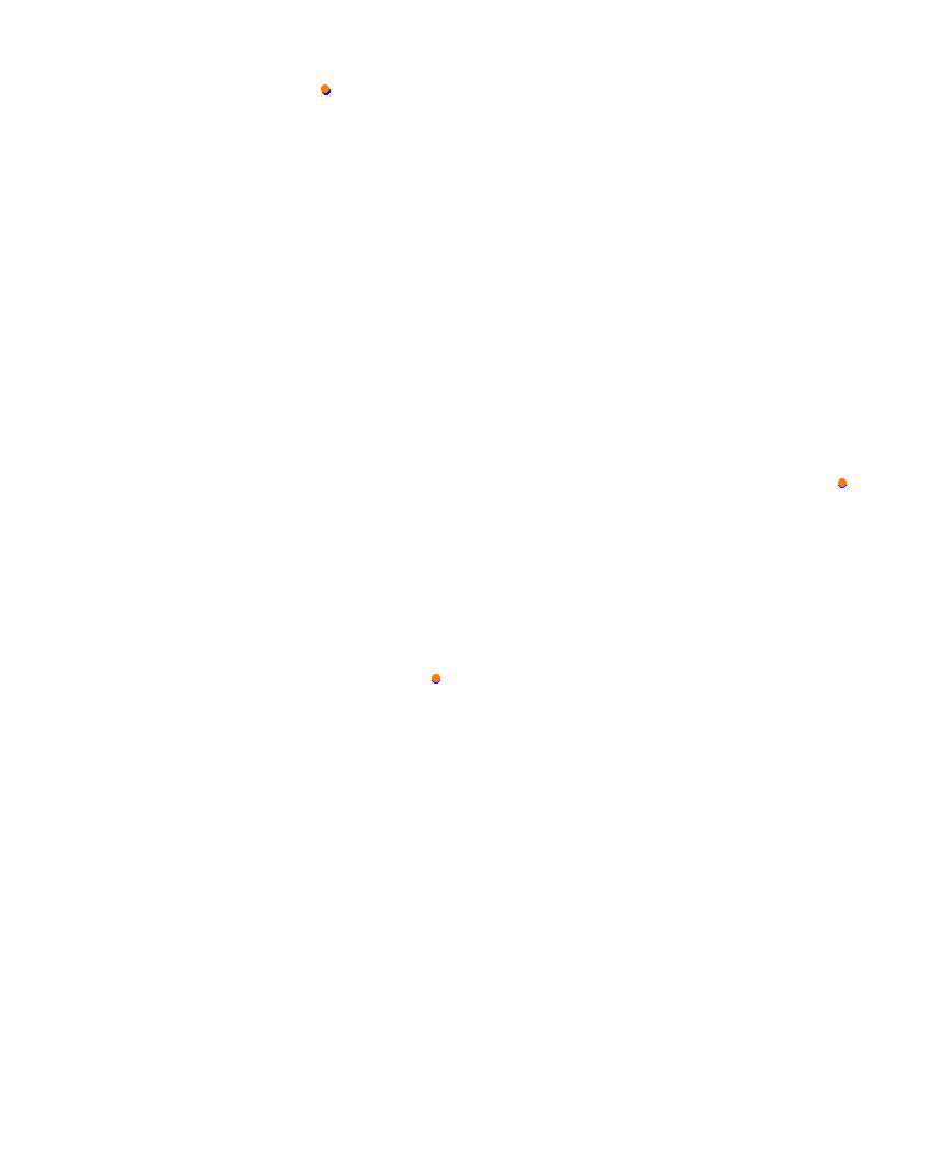 Laguna Seca collisions