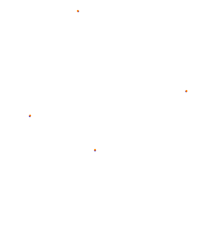 Laguna Seca collisions