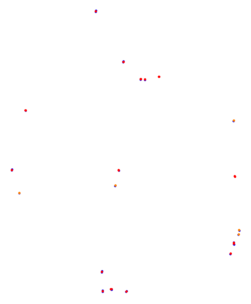 Laguna Seca collisions