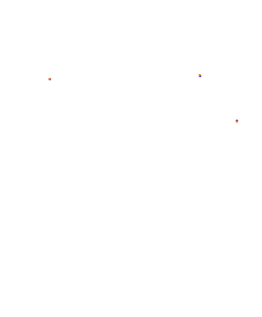 Laguna Seca collisions