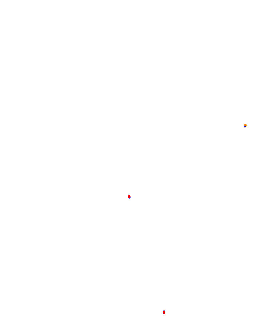 Laguna Seca collisions