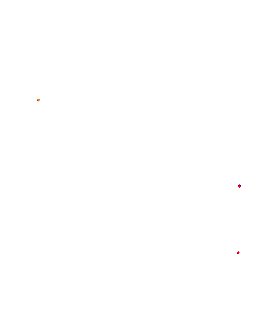 Laguna Seca collisions