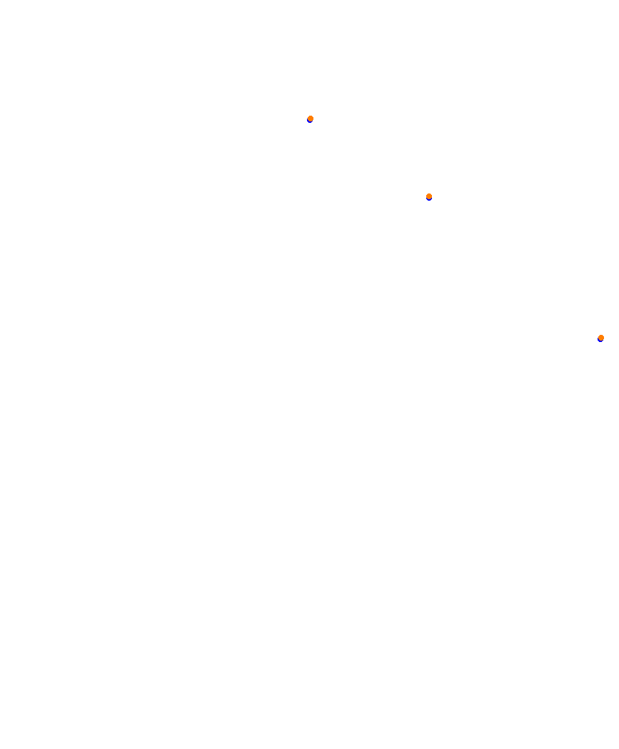 Laguna Seca collisions