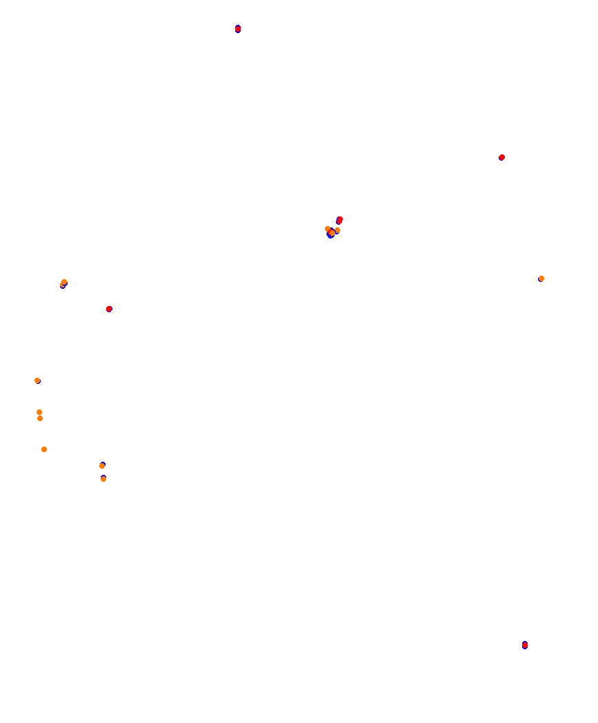 Laguna Seca collisions
