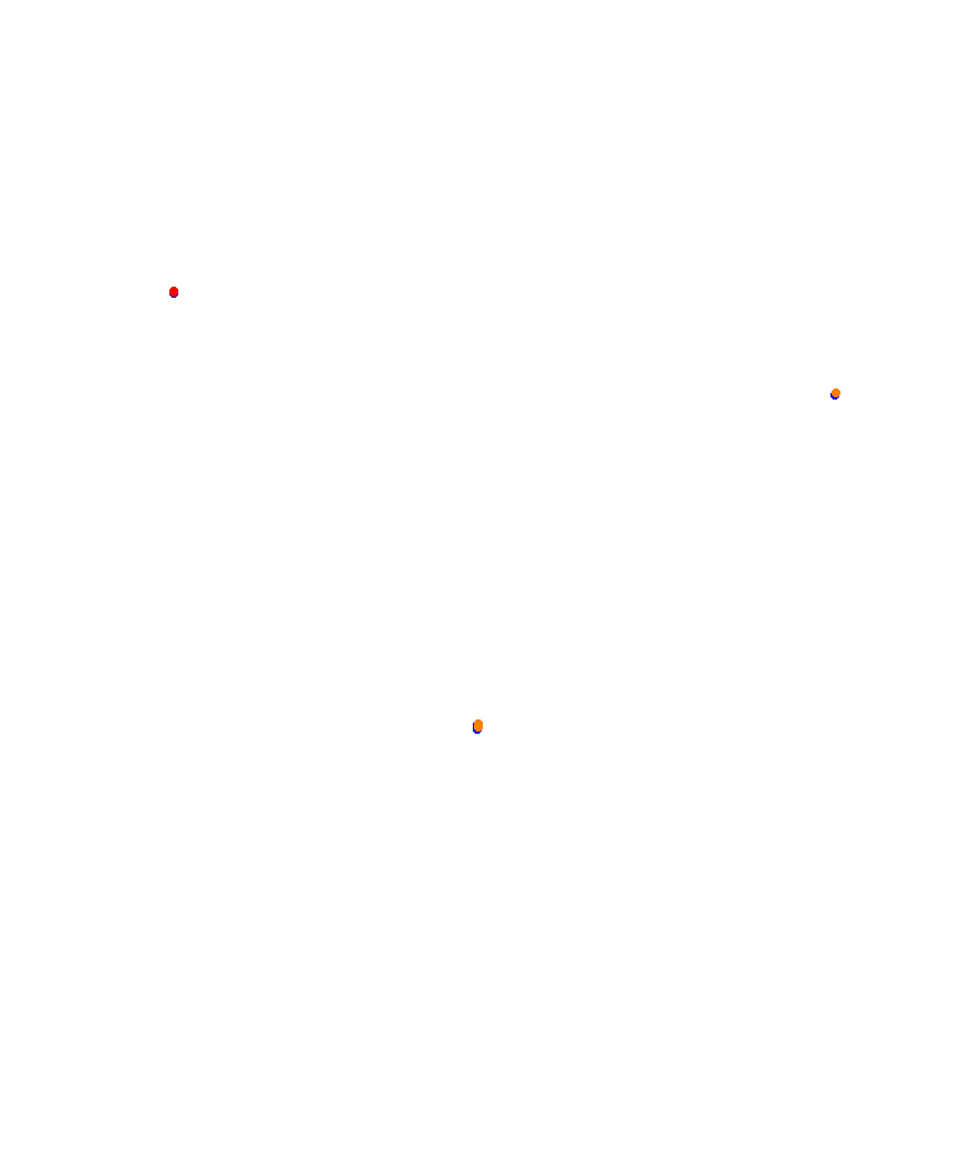 Laguna Seca collisions