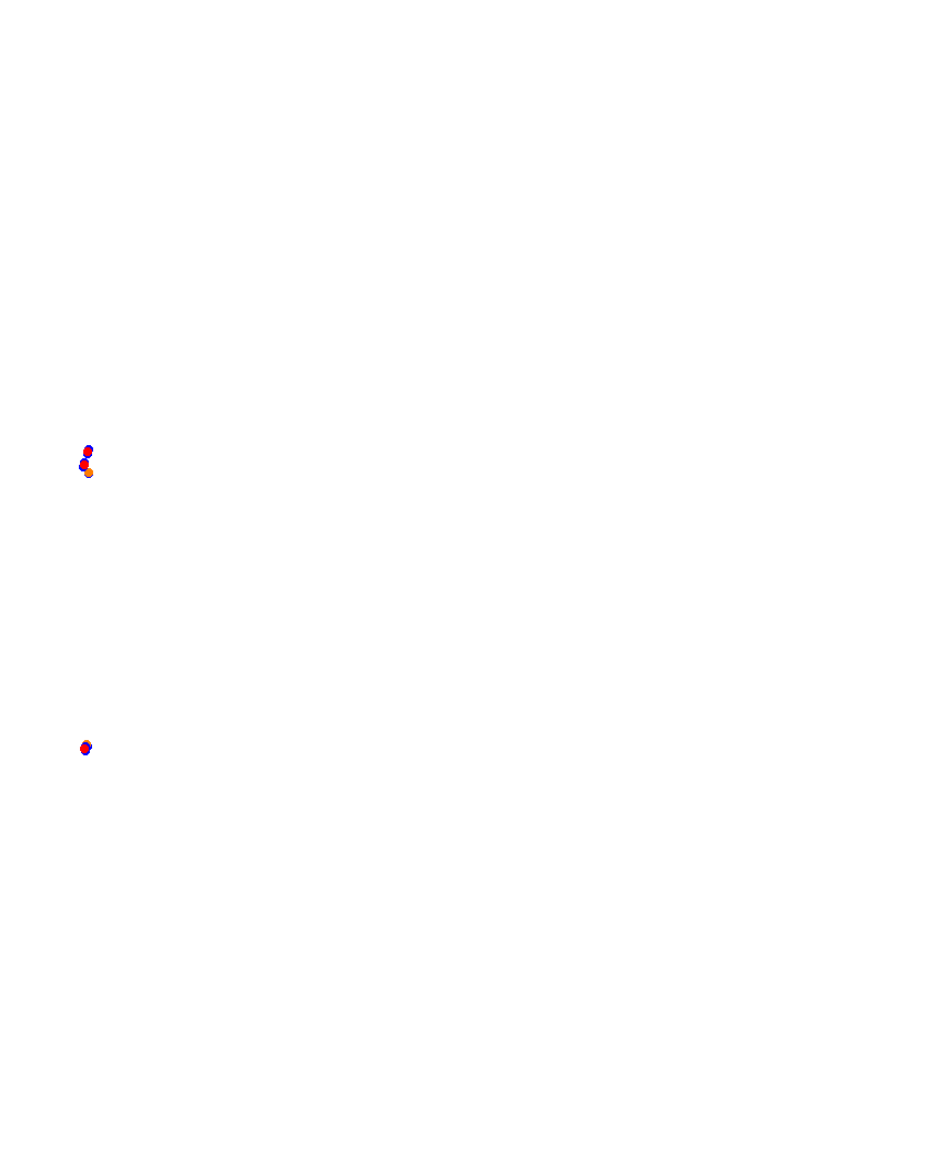 Laguna Seca collisions