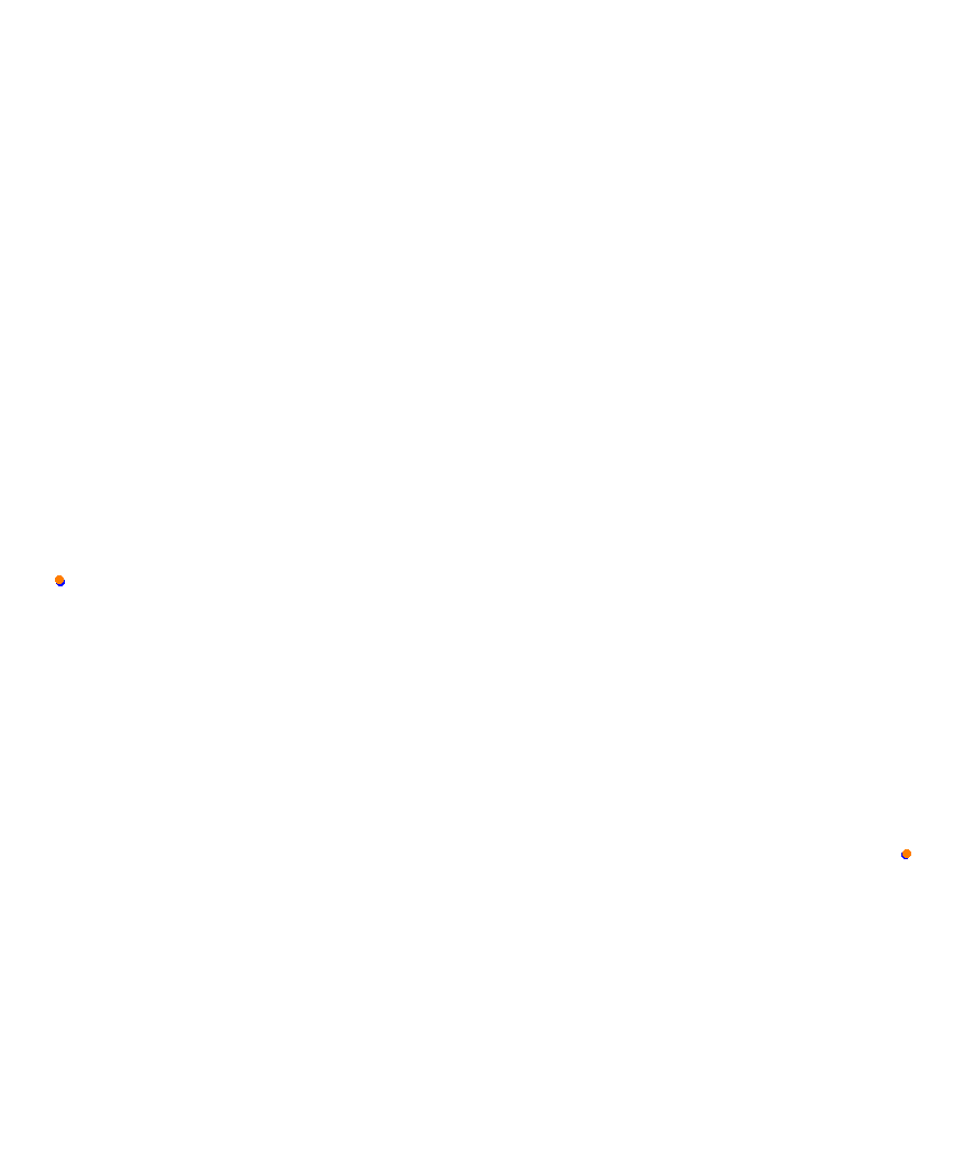 Laguna Seca collisions