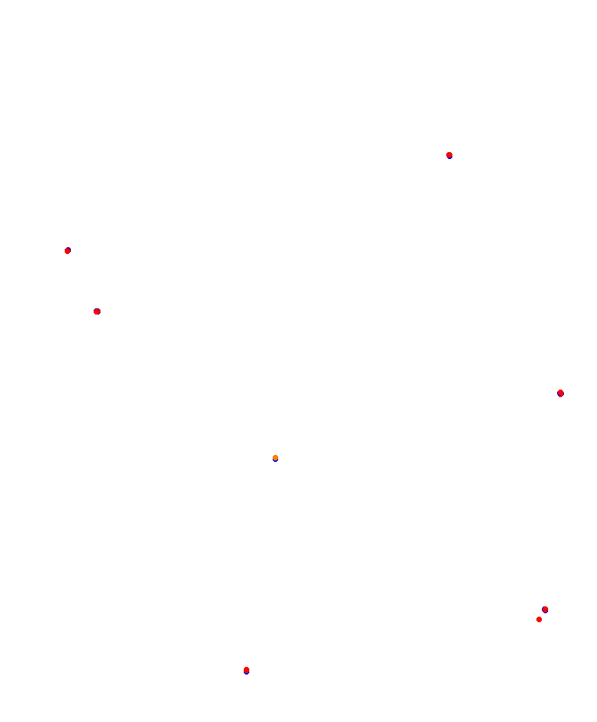 Laguna Seca collisions