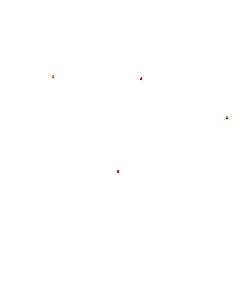 Laguna Seca collisions