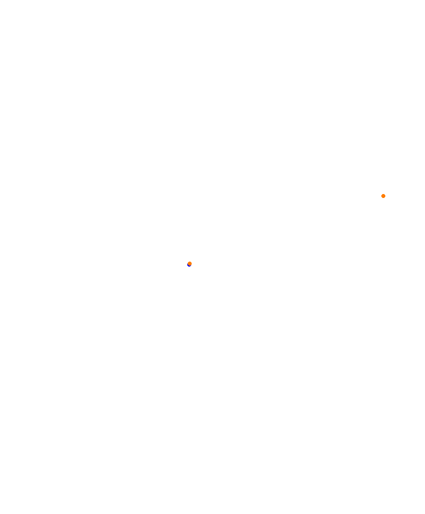Laguna Seca collisions