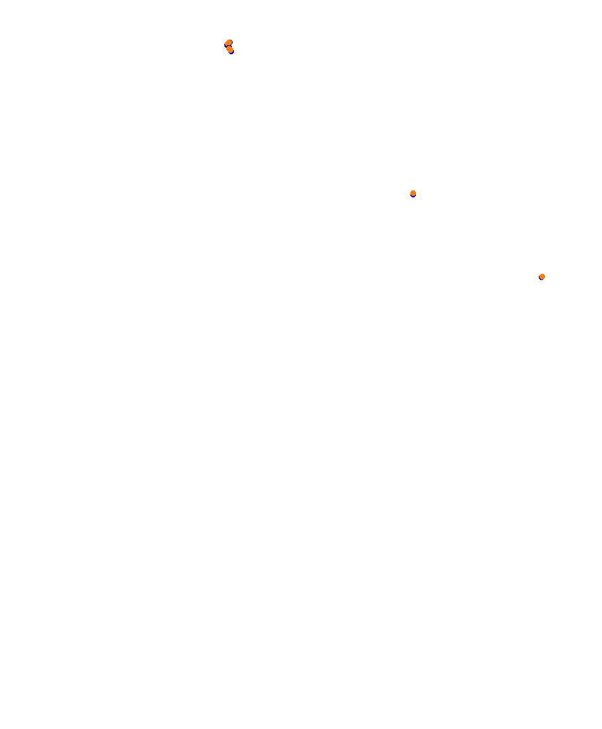 Laguna Seca collisions