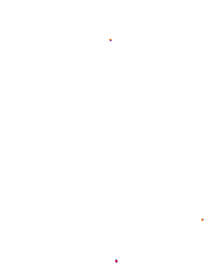 Laguna Seca collisions