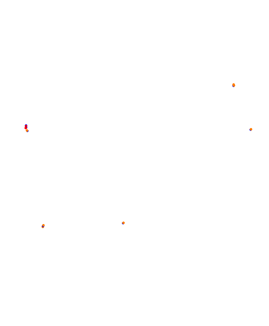 Laguna Seca collisions