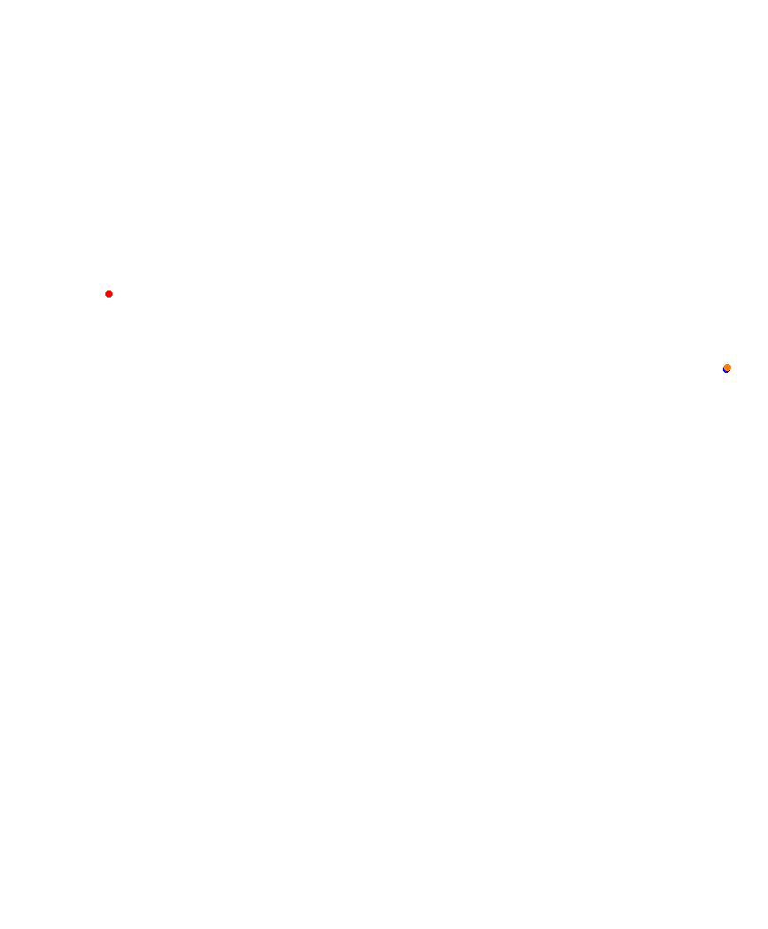 Laguna Seca collisions