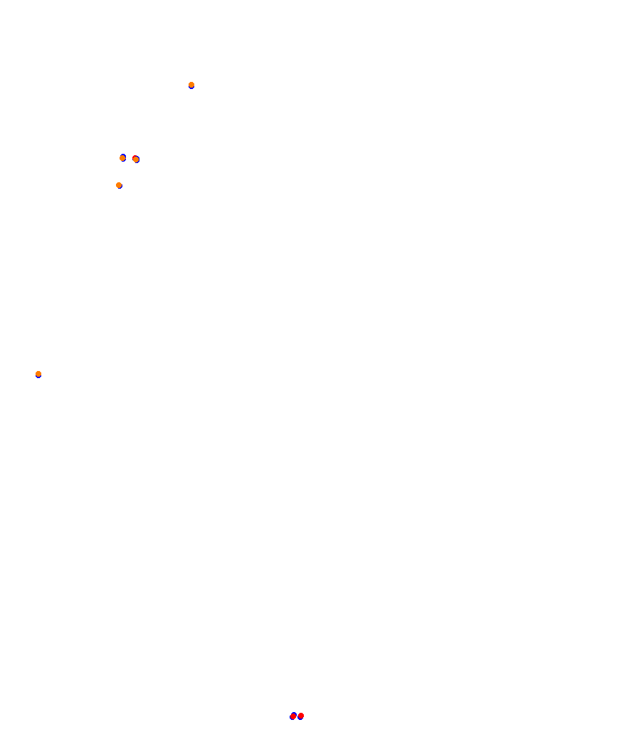 Laguna Seca collisions