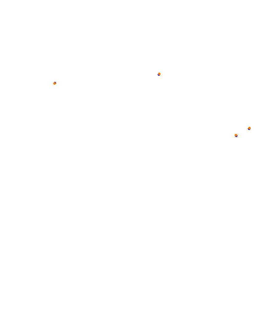 Laguna Seca collisions