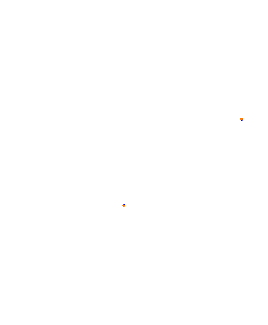 Laguna Seca collisions