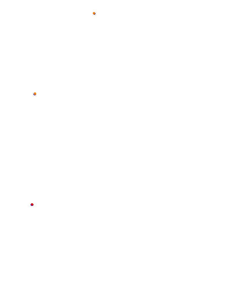Laguna Seca collisions