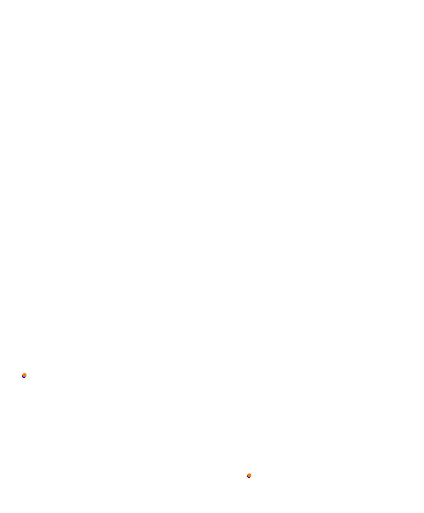 Laguna Seca collisions