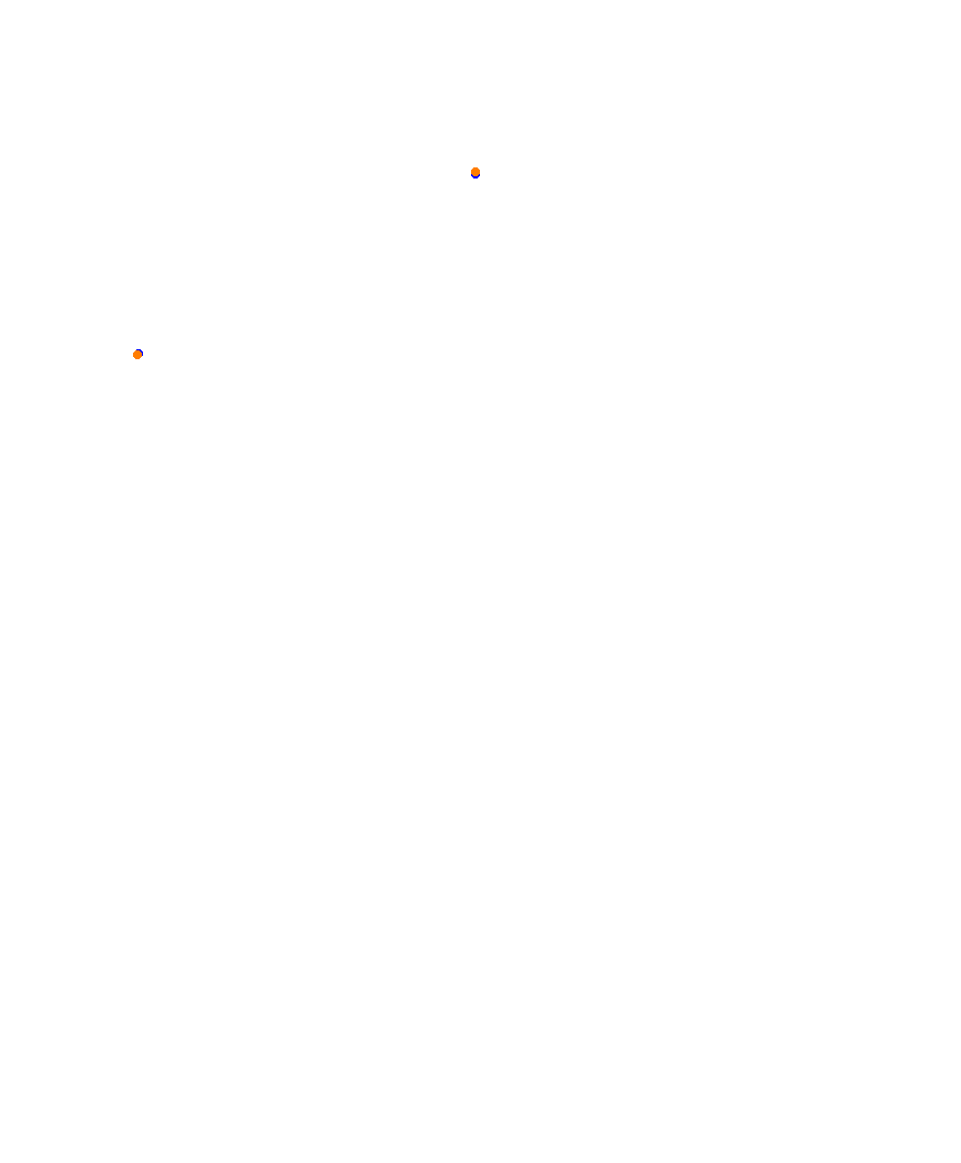 Laguna Seca collisions