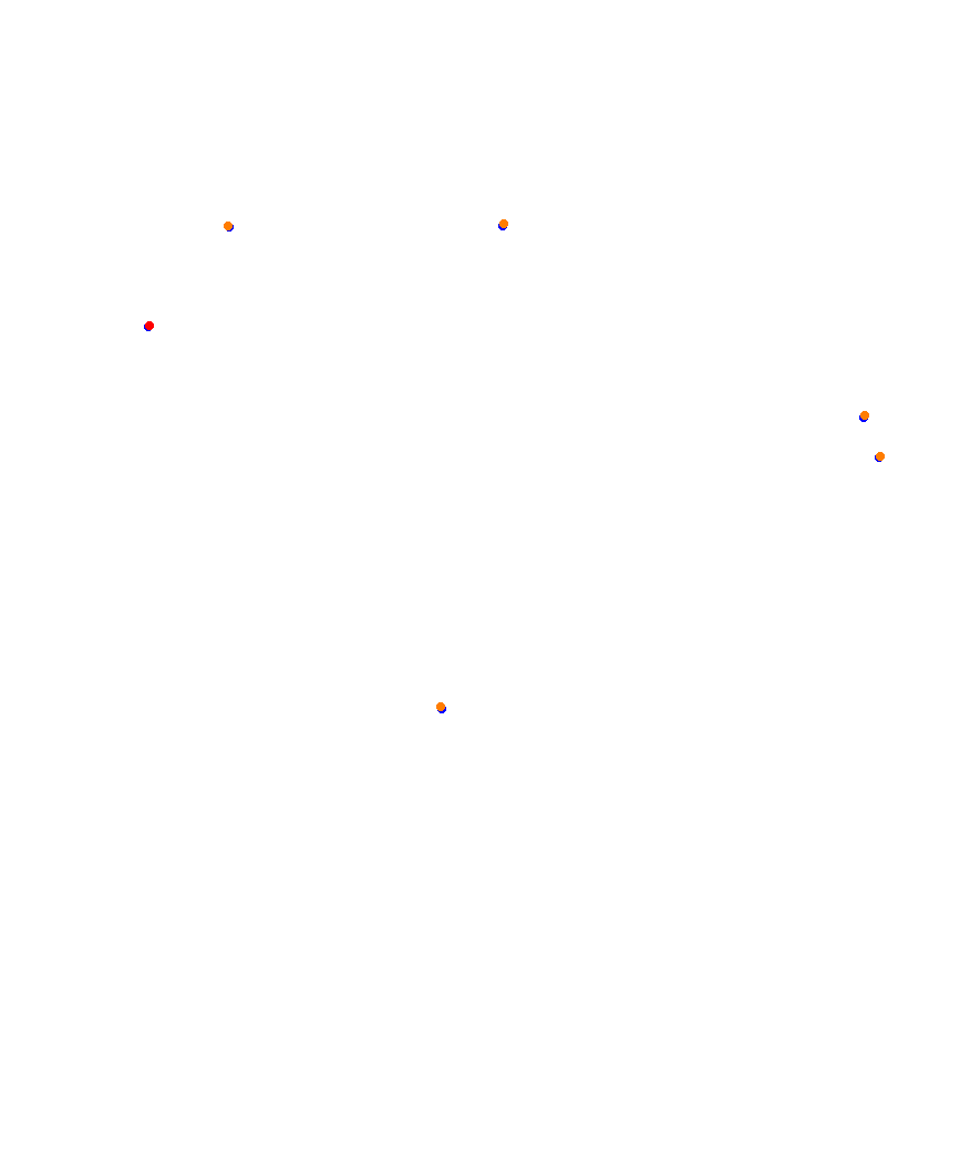 Laguna Seca collisions