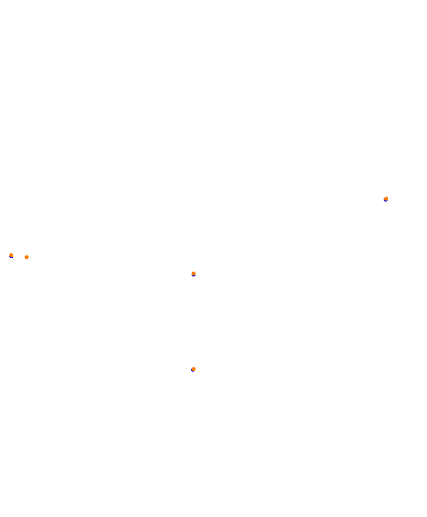 Laguna Seca collisions