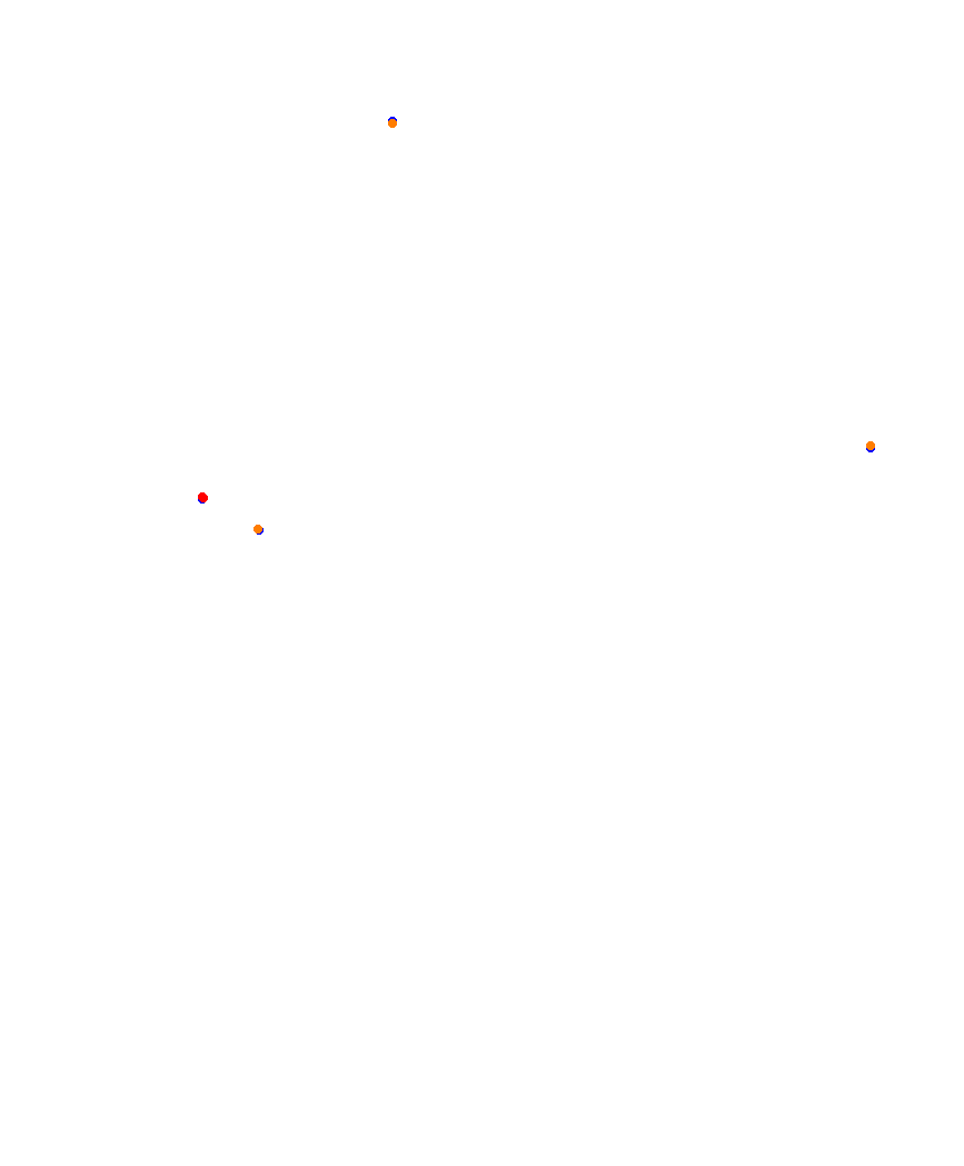 Laguna Seca collisions