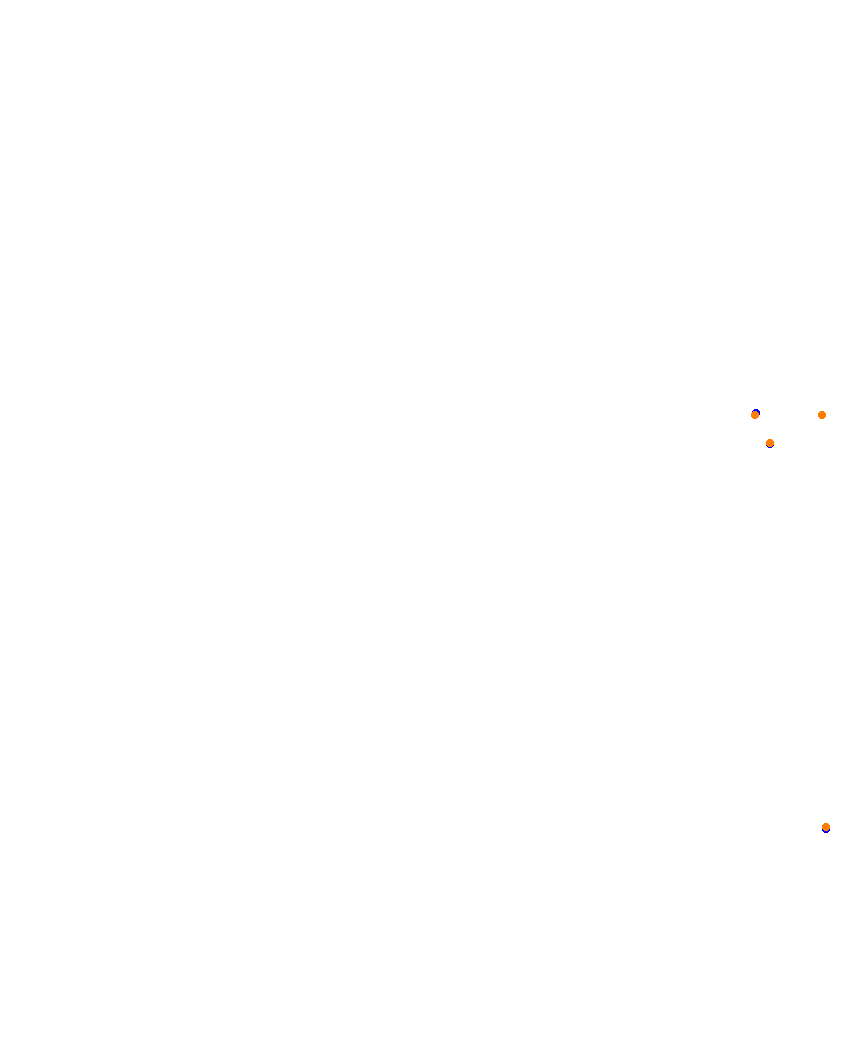 Laguna Seca collisions