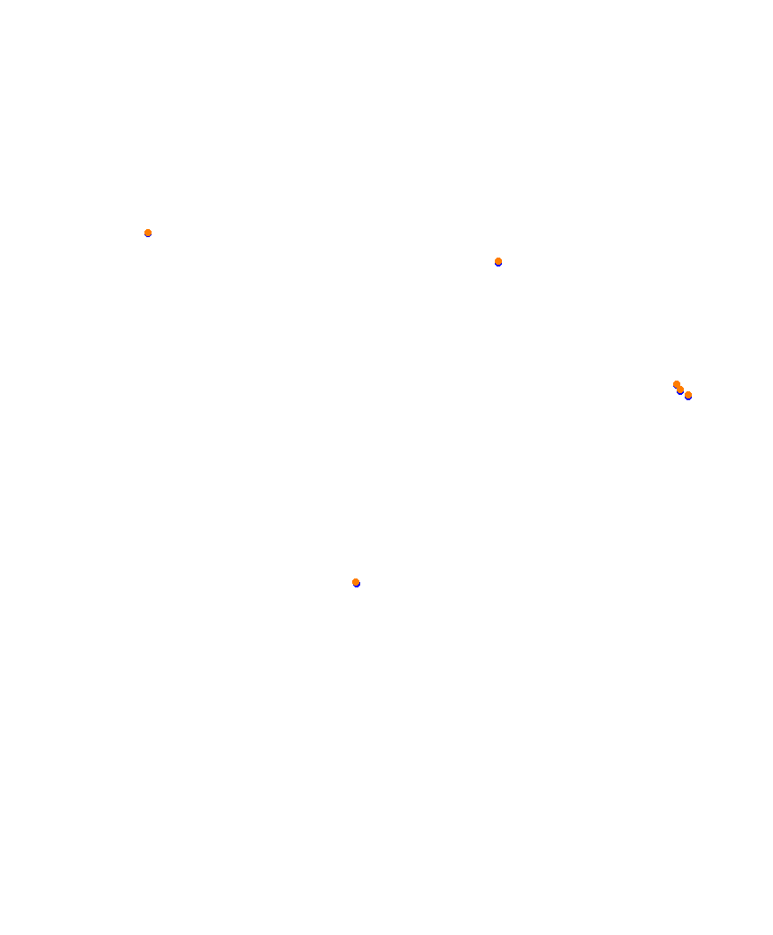 Laguna Seca collisions