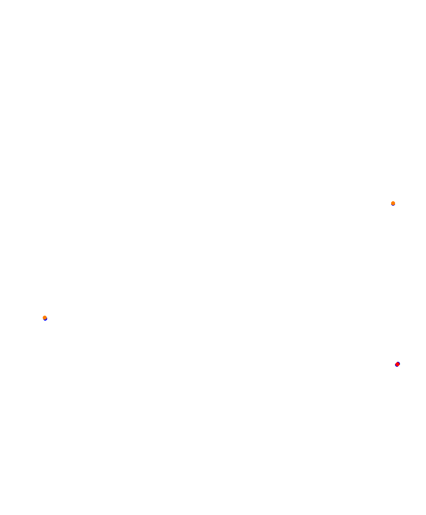 Laguna Seca collisions