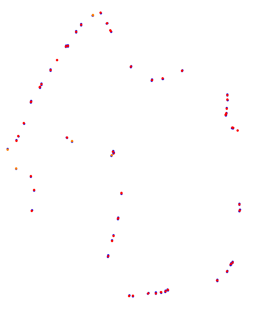 Laguna Seca collisions