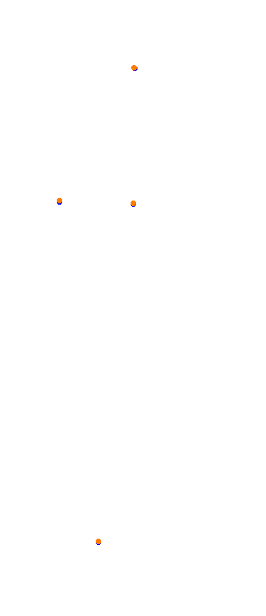 Magione collisions