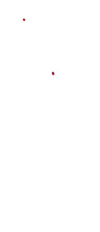 Magione collisions