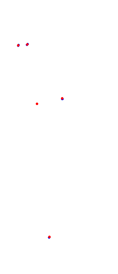 Magione collisions