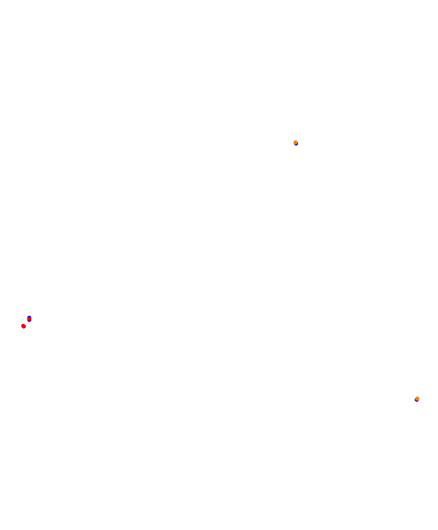 Laguna Seca collisions