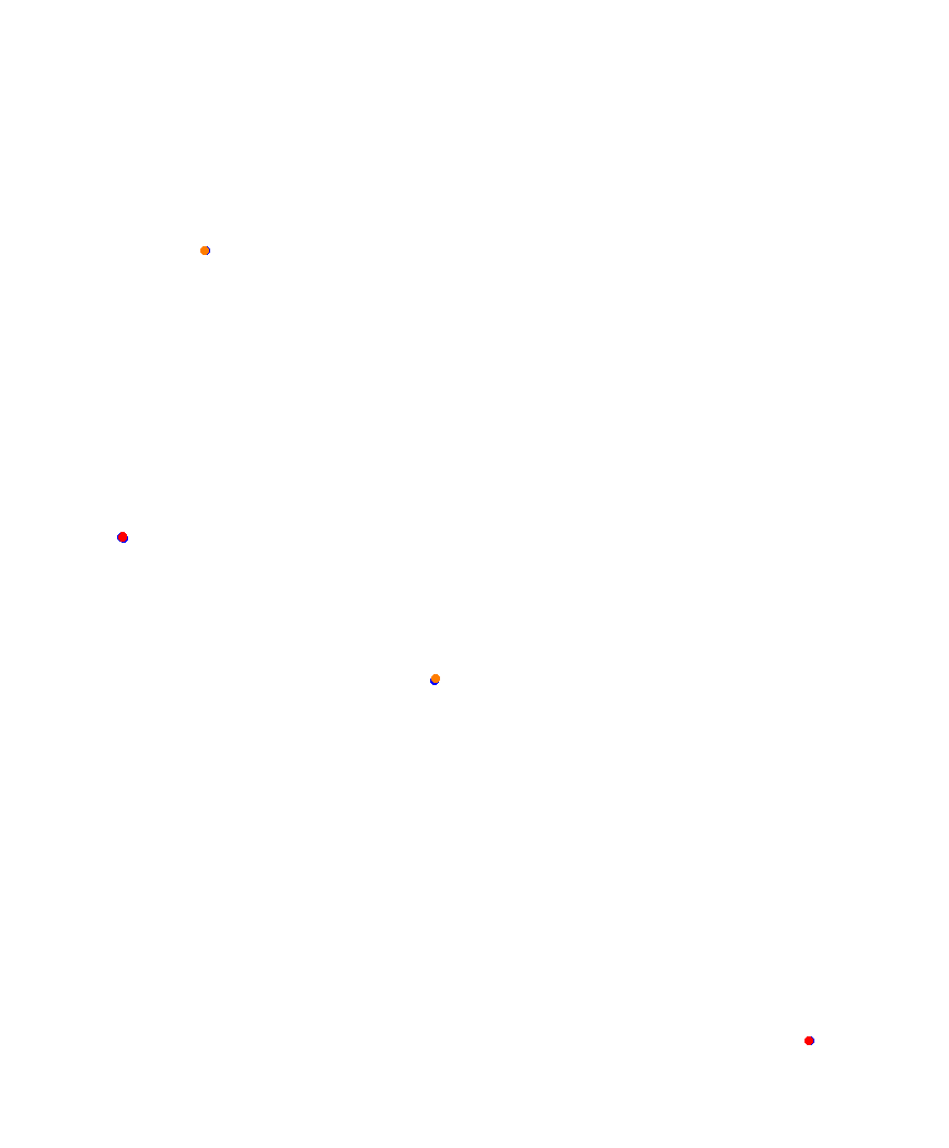 Laguna Seca collisions