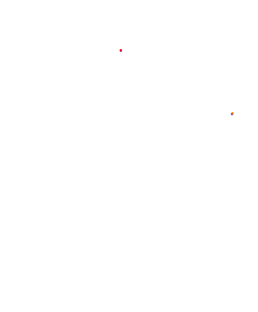 Laguna Seca collisions