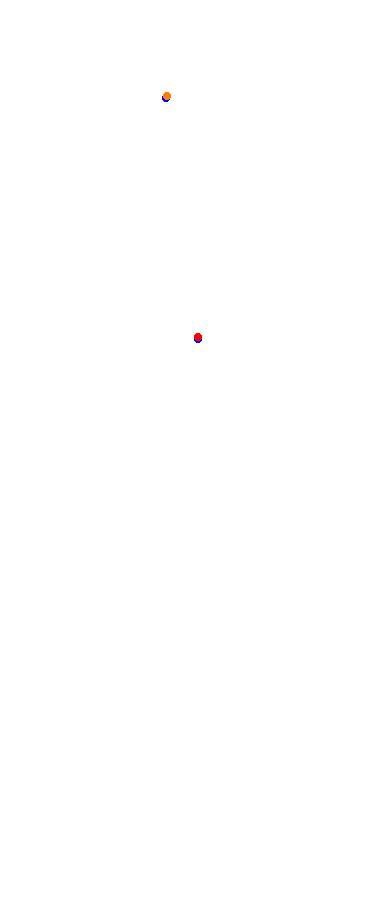 Magione collisions