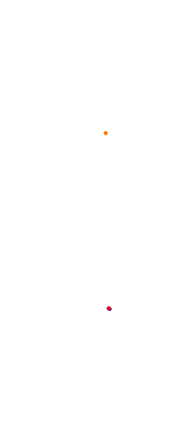 Magione collisions