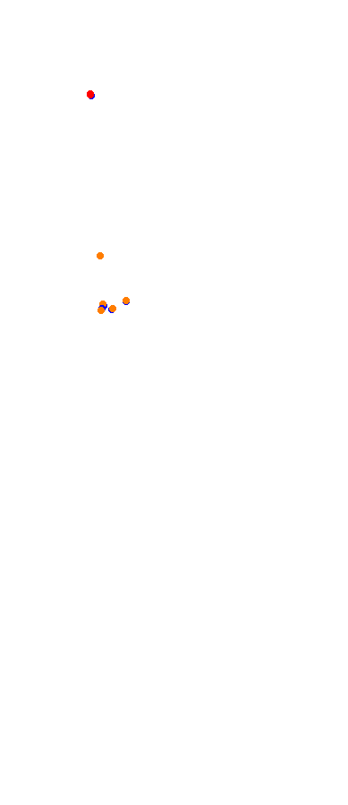 Magione collisions