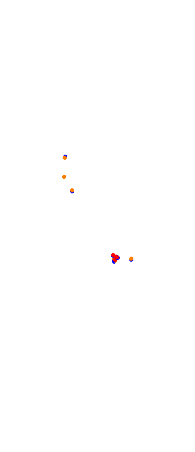 Magione collisions