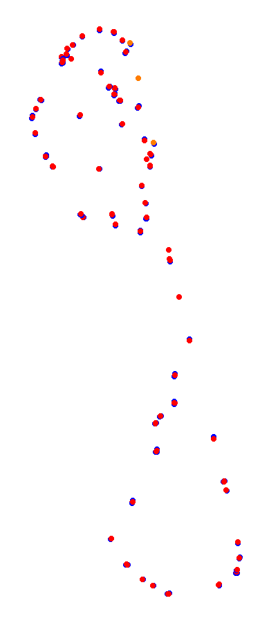 Magione collisions