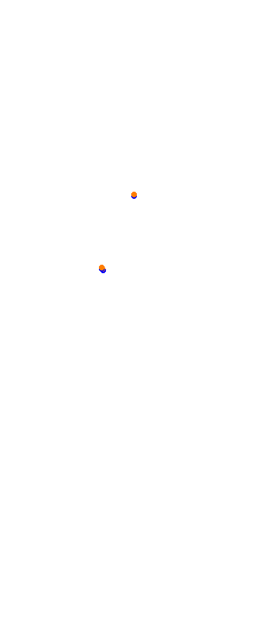 Magione collisions