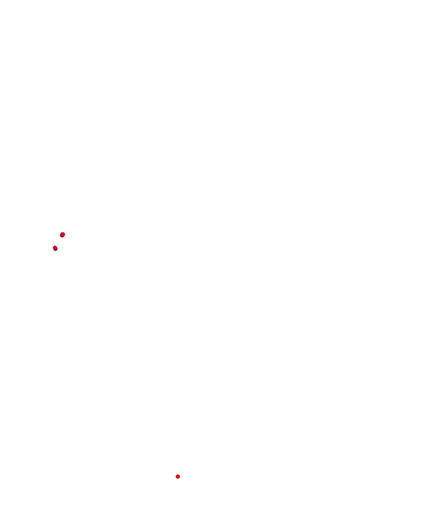 Laguna Seca collisions
