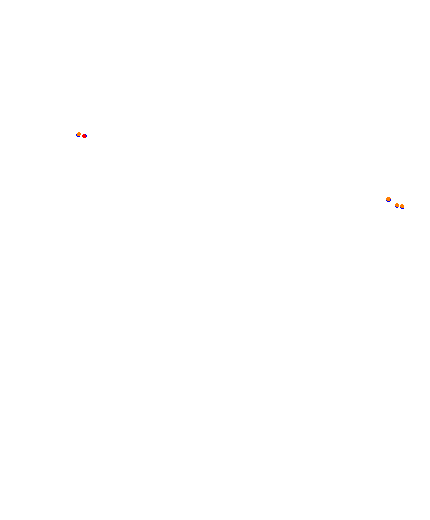 Laguna Seca collisions