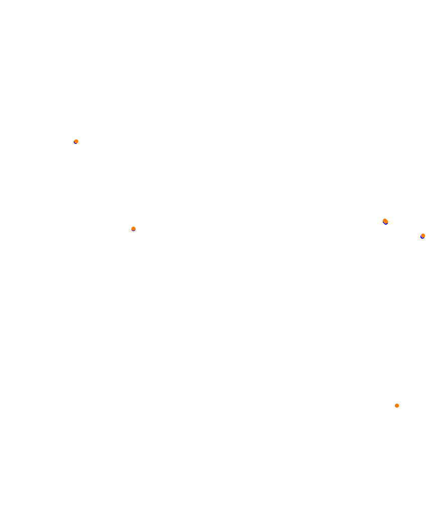 Laguna Seca collisions