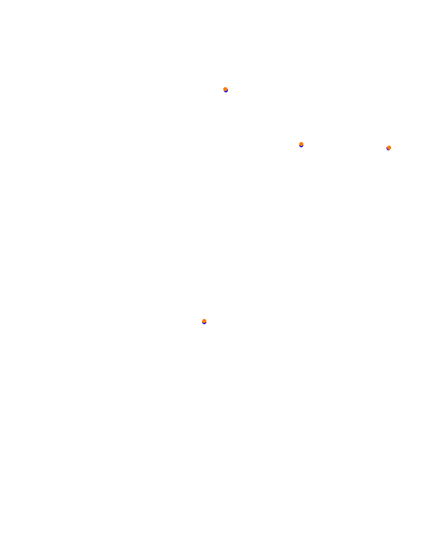 Laguna Seca collisions